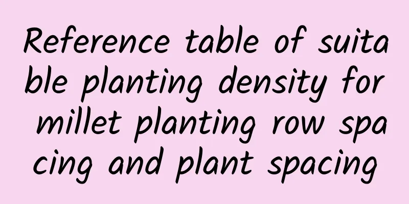 Reference table of suitable planting density for millet planting row spacing and plant spacing